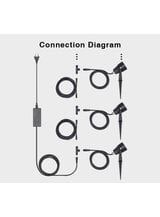Miboxer - Have Lampe - 6W - RGB-CCT - WiFi
