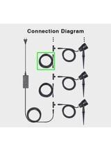 Miboxer - Have Lampe Tilbehør - Kabel 3m - 6W - RGB-CCT