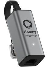 Homey Energy Dongle P1